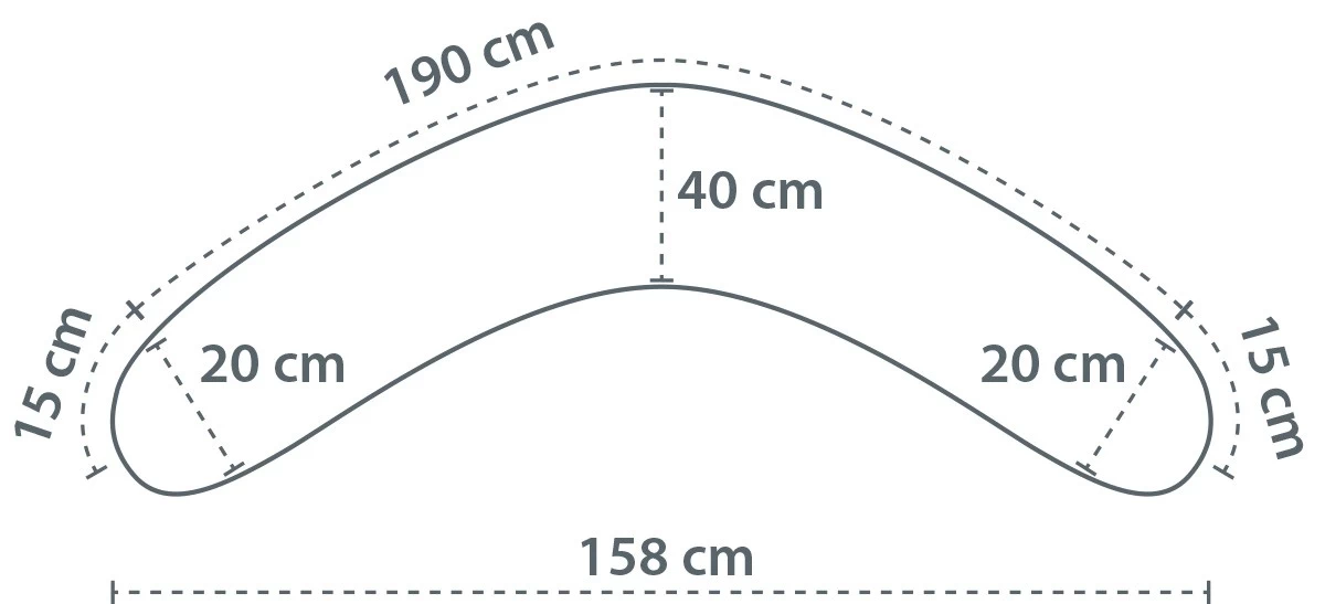 190x40cm Das Original Theraline Stillkissen Mit Mikroperlen – Bild 5