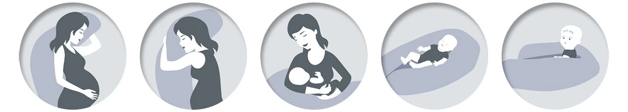 THERALINE Stillkissenbezug 190x40 -184- "Nebelblau" - Feinstrick – Bild 6